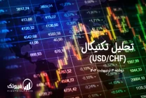 تحلیل تکنیکال جفت ارز دلار امریکا به فرانک سوئیس (USD/CHF) – دوشنبه 3 اردیبهشت 1403
