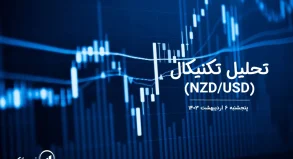 تحلیل تکنیکال جفت ارز دلار نیوزلند به دلار امریکا (NZD/USD) – پنجشنبه 6 اردیبهشت 1403