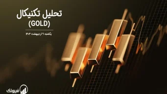 تحلیل تکنیکال طلا (GOLD) – یکشنبه 9 اردیبهشت 1403