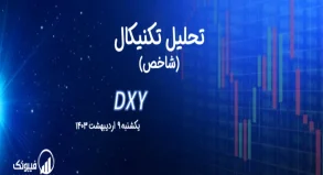 تحلیل تکنیکال شاخص دلار (DXY) – یکشنبه 9 اردیبهشت 1403