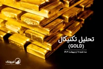 تحلیل تکنیکال طلا (GOLD) – سه شنبه 11 اردیبهشت 1403