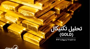 تحلیل تکنیکال طلا (GOLD) – سه شنبه 11 اردیبهشت 1403
