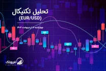 تحلیل تکنیکال جفت ارز یورو به دلار آمریکا (EUR/USD) – چهارشنبه 12 اردیبهشت 1403