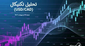 تحلیل تکنیکال جفت ارز دلار امریکا به دلار کانادا (USD/CAD) – جمعه 14 اردیبهشت 1403