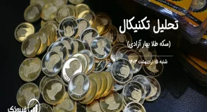 تحلیل سکه طلا بهار آزادی _ شنبه 15 اردیبهشت 1403
