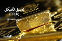 تحلیل تکنیکال طلا (GOLD) – یکشنبه 16 اردیبهشت 1403