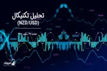 تحلیل تکنیکال جفت ارز دلار نیوزلند به دلار امریکا (NZD/USD) – دوشنبه 17 اردیبهشت 1403