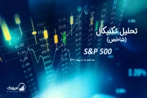 تحلیل تکنیکال شاخص (S&P 500) – سه شنبه 18 اردیبهشت 1403