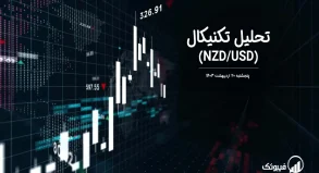 تحلیل تکنیکال جفت ارز دلار نیوزلند به دلار امریکا (NZD/USD) – پنجشنبه 20 اردیبهشت 1403