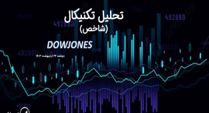 تحلیل تکنیکال شاخص داوجونز (DOWJONES) – دوشنبه 24 اردیبهشت 1403