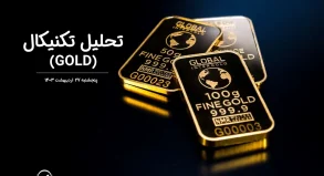تحلیل تکنیکال طلا (GOLD) – پنجشنبه 27 اردیبهشت 1403