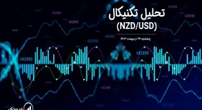 تحلیل تکنیکال جفت ارز دلار نیوزلند به دلار امریکا (NZD/USD) – پنجشنبه 27 اردیبهشت 1403