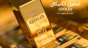 تحلیل تکنیکال طلا (GOLD) – یکشنبه 30 اردیبهشت 1403