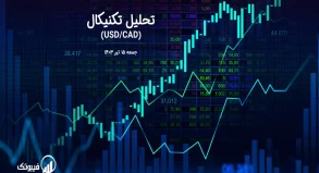 تحلیل تکنیکال جفت ارز دلار امریکا به دلار کانادا (USD/CAD) – جمعه 15 تیر 1403