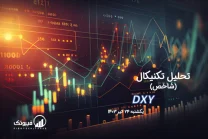 تحلیل تکنیکال شاخص دلار (DXY) – یکشنبه 24 تیر 1403