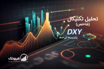 تحلیل تکنیکال شاخص دلار (DXY) – یکشنبه 30 تیر 1403