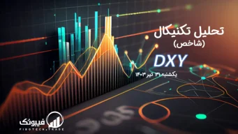 تحلیل تکنیکال شاخص دلار (DXY) – یکشنبه 30 تیر 1403