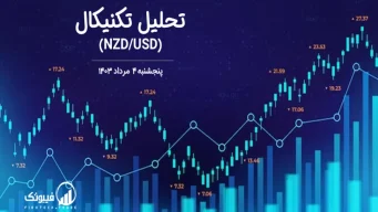 تحلیل تکنیکال جفت ارز دلار نیوزلند به دلار امریکا (NZD/USD) – پنجشنبه 4 مرداد 1403