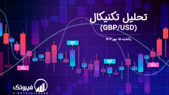 تحلیل تکنیکال جفت ارز پوند به دلار (GBP/USD) – یکشنبه 15 مهر 1403