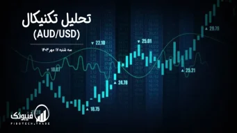 تحلیل تکنیکال جفت ارز دلار استرالیا به دلار امریکا (AUD/USD) – سه شنبه 17 مهر 1403