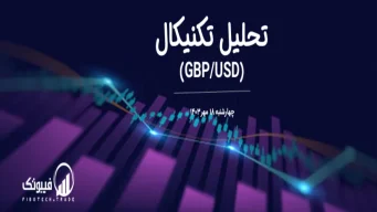 تحلیل تکنیکال جفت ارز پوند به دلار (GBP/USD) – چهارشنبه 18 مهر 1403