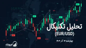 تحلیل تکنیکال جفت ارز یورو به دلار آمریکا (EUR/USD) – چهارشنبه 14 آذر 1403