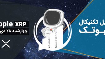 تحلیل ریپل (XRP)، چهارشنبه 28 دی 1401 فیبوتک