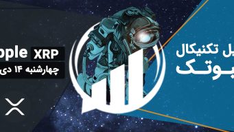 تحلیل ریپل (XRP) - چهارشنبه 14 دی 1401 فیبوتک